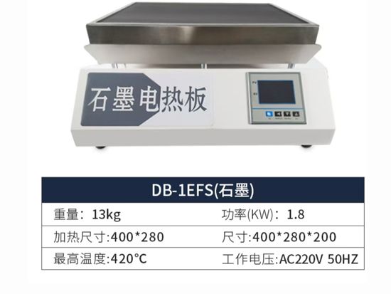 点击查看详细信息<br>标题：石墨电热板 阅读次数：2256